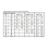 ALLEVA Equilibirium Dog sensitive ocean fish puppy all breeds 2kg